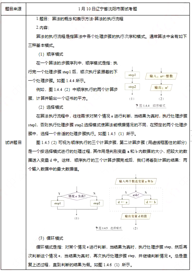 幼儿中小学面试,历年真题,教师资格证考试《高中信息技术专业面试》真题汇编