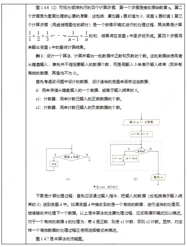 幼儿中小学面试,历年真题,教师资格证考试《高中信息技术专业面试》真题汇编