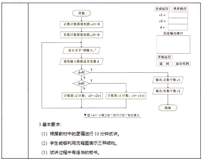 幼儿中小学面试,历年真题,教师资格证考试《高中信息技术专业面试》真题汇编