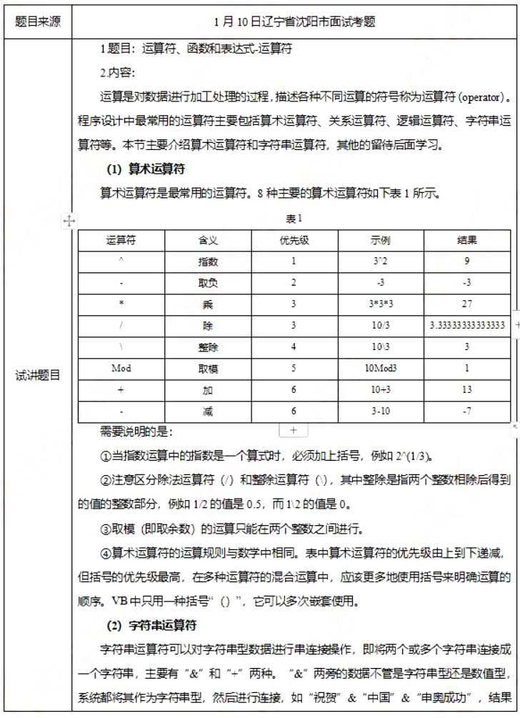 幼儿中小学面试,历年真题,教师资格证考试《高中信息技术专业面试》真题汇编