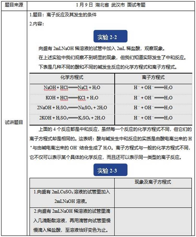 幼儿中小学面试,历年真题,教师资格证考试《高中化学专业面试》真题汇编