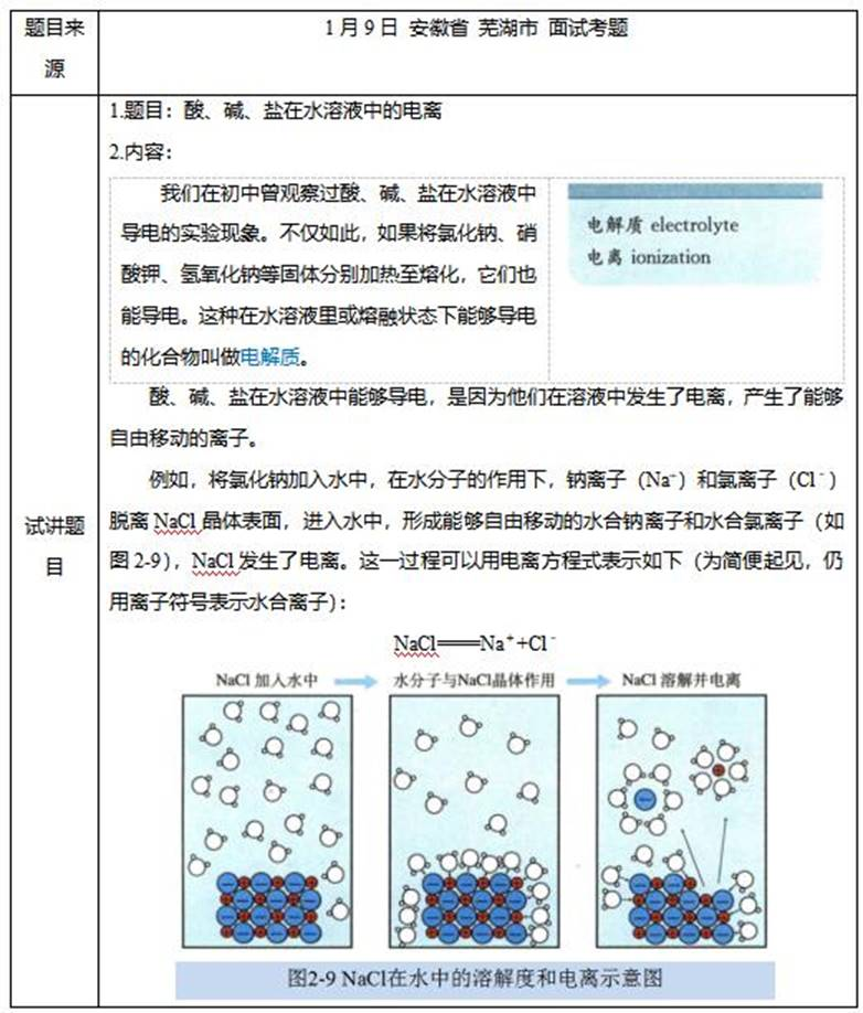 幼儿中小学面试,历年真题,教师资格证考试《高中化学专业面试》真题汇编