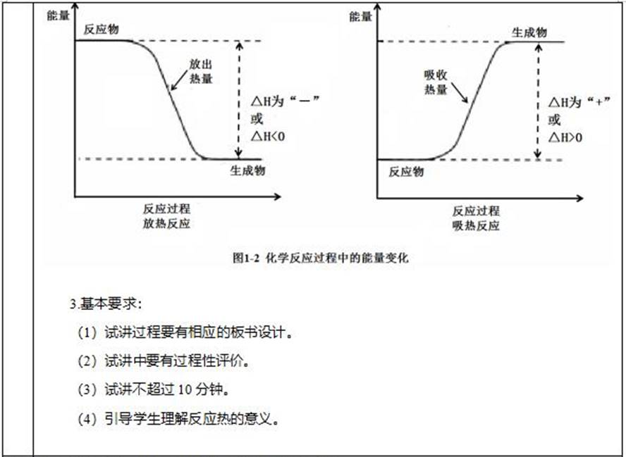 幼儿中小学面试,历年真题,教师资格证考试《高中化学专业面试》真题汇编