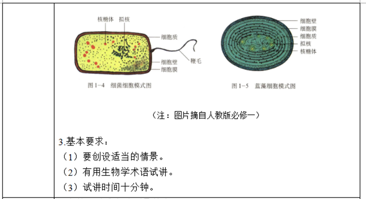 幼儿中小学面试,历年真题,教师资格证考试《高中生物专业面试》真题汇编