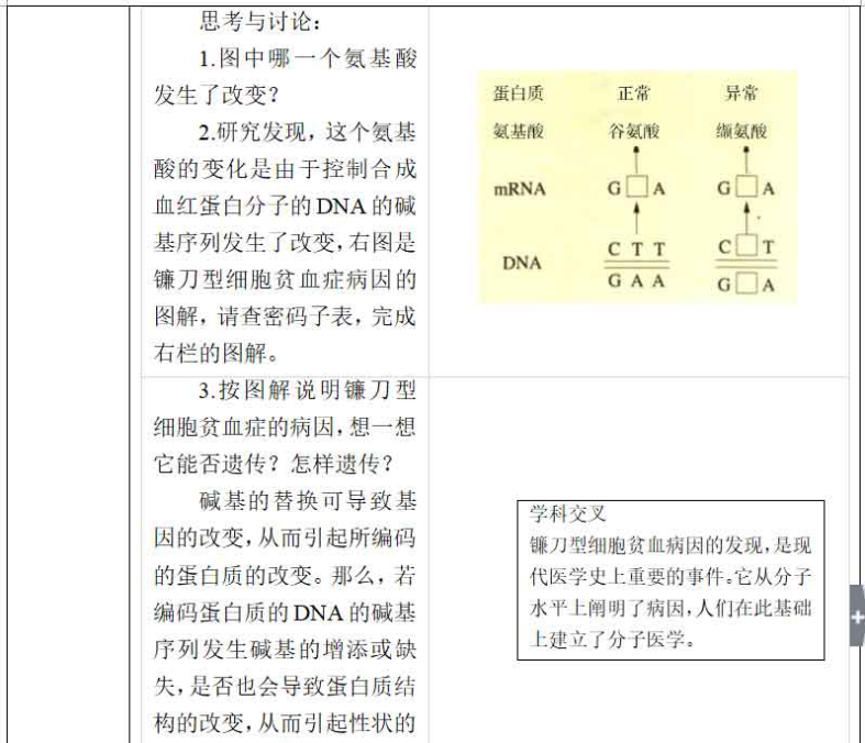 幼儿中小学面试,历年真题,教师资格证考试《高中生物专业面试》真题汇编