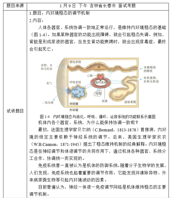 幼儿中小学面试,历年真题,教师资格证考试《高中生物专业面试》真题汇编