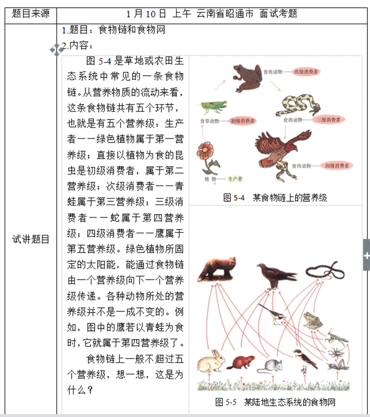 幼儿中小学面试,历年真题,教师资格证考试《高中生物专业面试》真题汇编