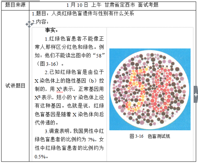 幼儿中小学面试,历年真题,教师资格证考试《高中生物专业面试》真题汇编