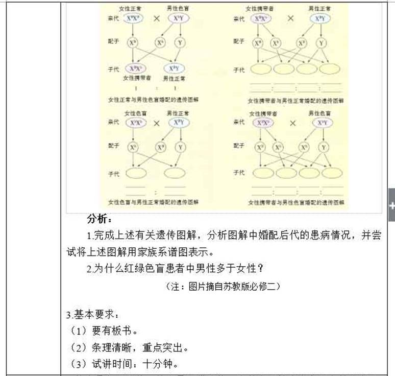 幼儿中小学面试,历年真题,教师资格证考试《高中生物专业面试》真题汇编