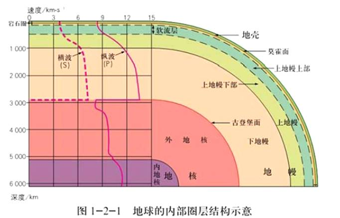 幼儿中小学面试,历年真题,教师资格证考试《高中地理专业面试》真题汇编