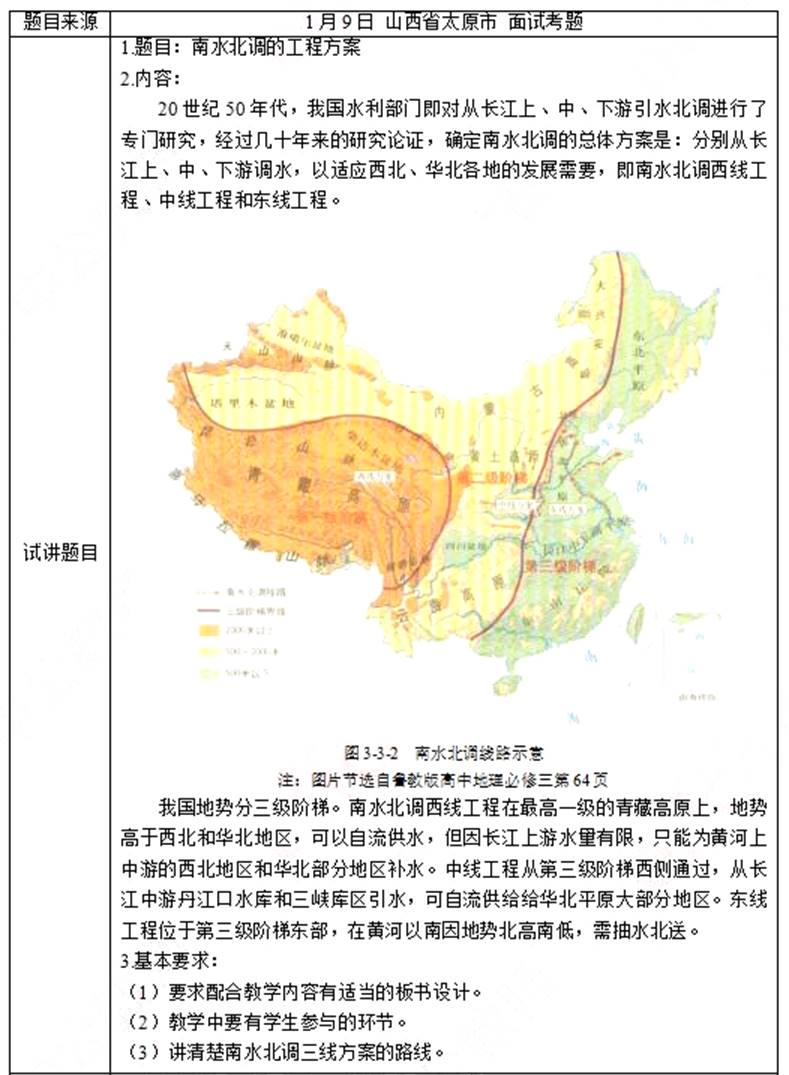 幼儿中小学面试,历年真题,教师资格证考试《高中地理专业面试》真题汇编