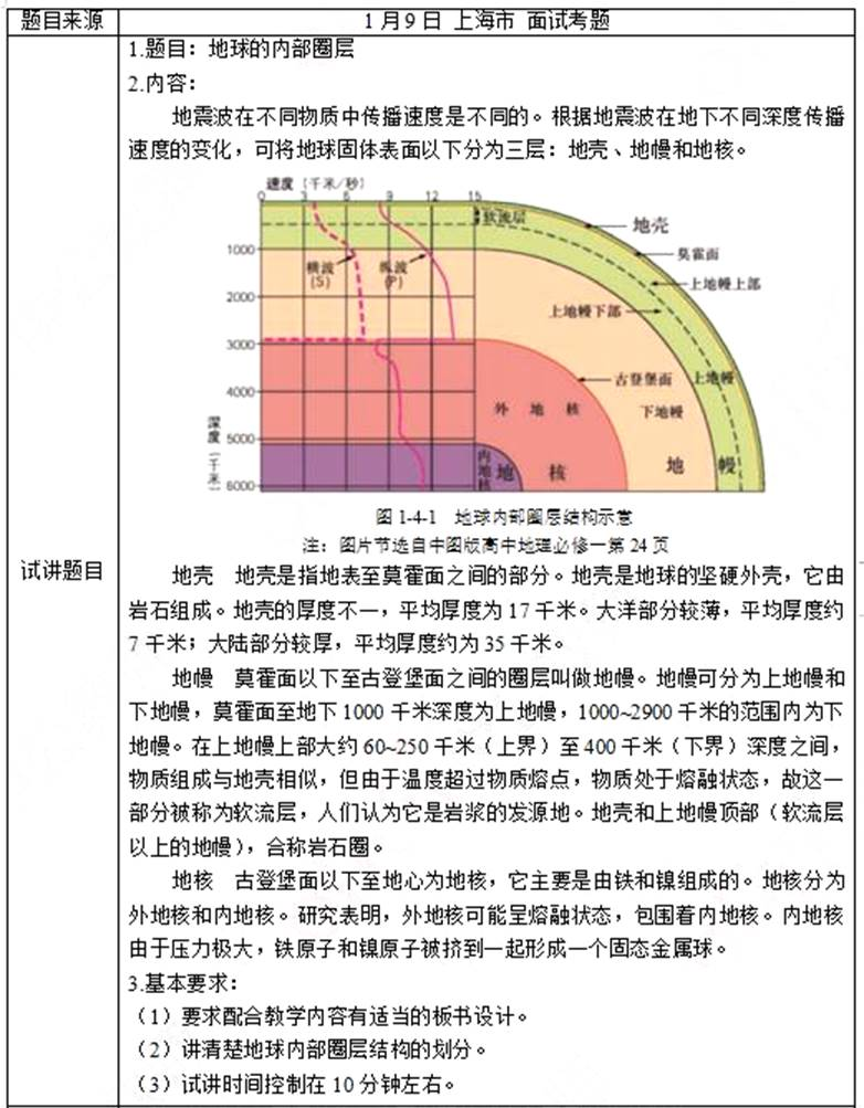 幼儿中小学面试,历年真题,教师资格证考试《高中地理专业面试》真题汇编