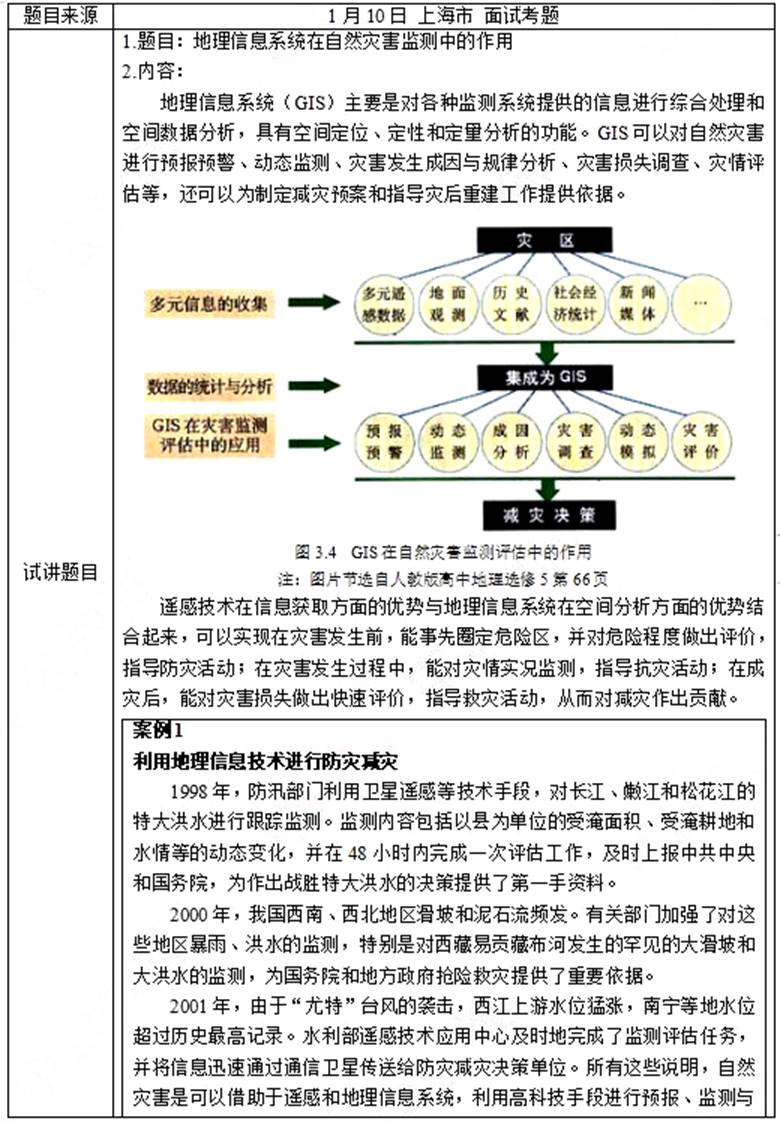 幼儿中小学面试,历年真题,教师资格证考试《高中地理专业面试》真题汇编