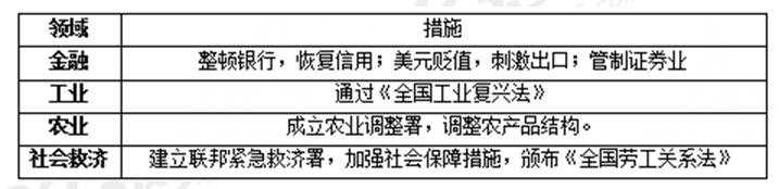 幼儿中小学面试,历年真题,教师资格证考试《高中历史专业面试》真题汇编