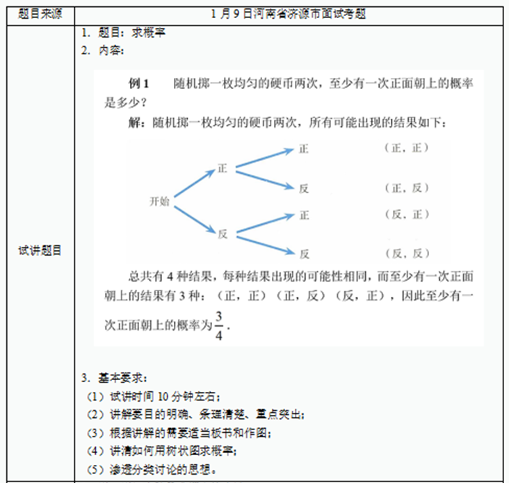 幼儿中小学面试,历年真题,教师资格证考试《初中数学专业面试》真题汇编