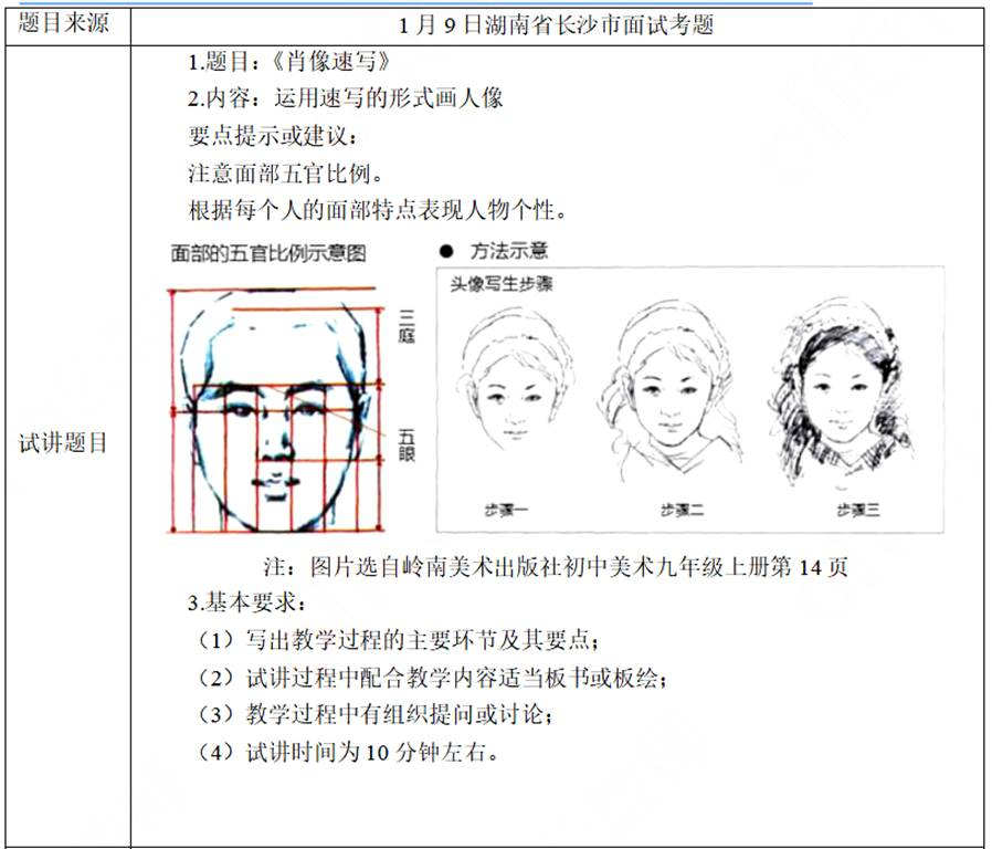 幼儿中小学面试,历年真题,教师资格证考试《初中美术专业面试》真题汇编