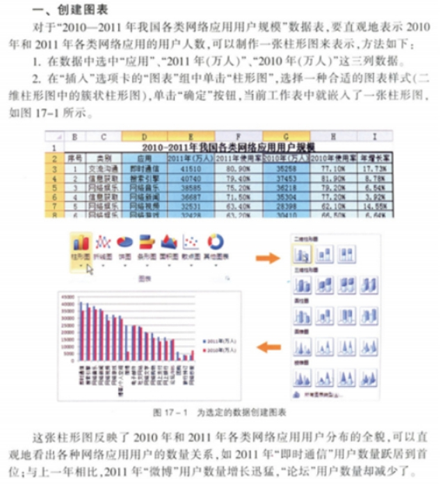 幼儿中小学面试,历年真题,教师资格证考试《初中信息技术专业面试》真题汇编