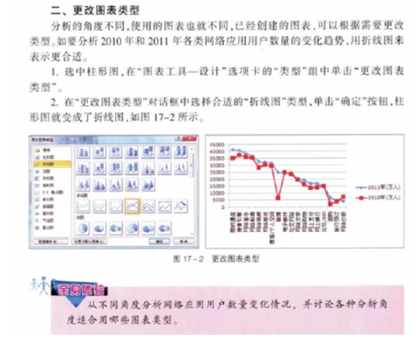 幼儿中小学面试,历年真题,教师资格证考试《初中信息技术专业面试》真题汇编