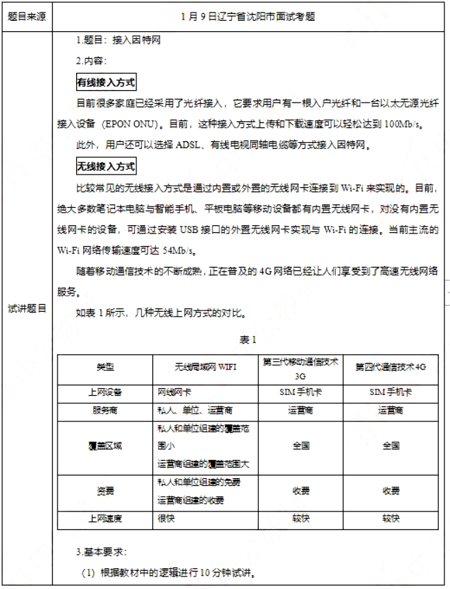 幼儿中小学面试,历年真题,教师资格证考试《初中信息技术专业面试》真题汇编