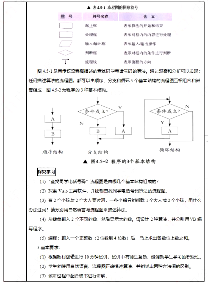 幼儿中小学面试,历年真题,教师资格证考试《初中信息技术专业面试》真题汇编