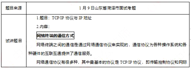 幼儿中小学面试,历年真题,教师资格证考试《初中信息技术专业面试》真题汇编