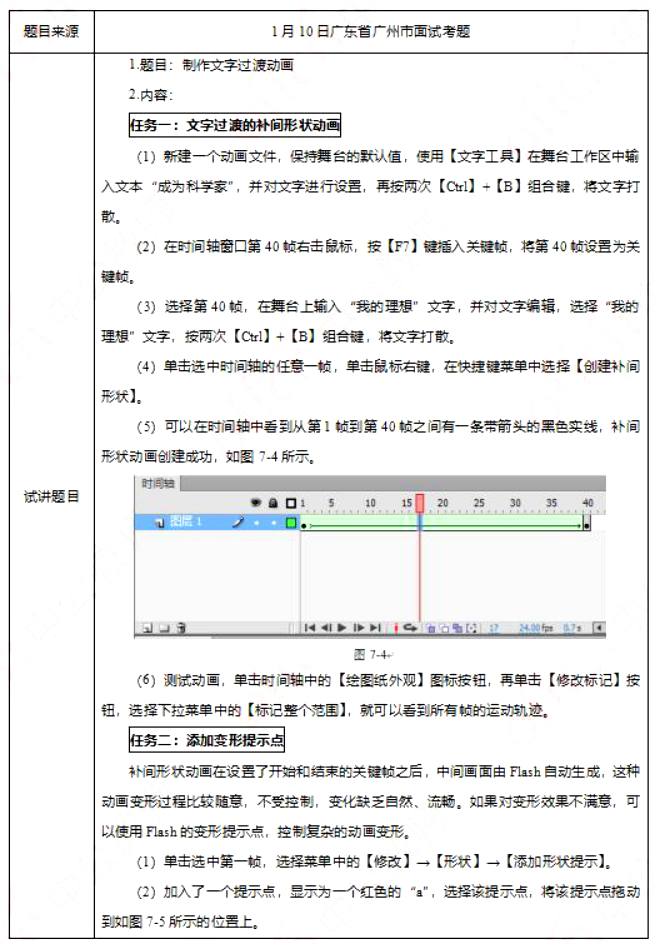 幼儿中小学面试,历年真题,教师资格证考试《初中信息技术专业面试》真题汇编