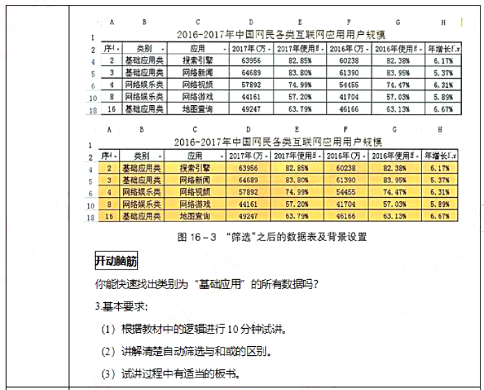 幼儿中小学面试,历年真题,教师资格证考试《初中信息技术专业面试》真题汇编