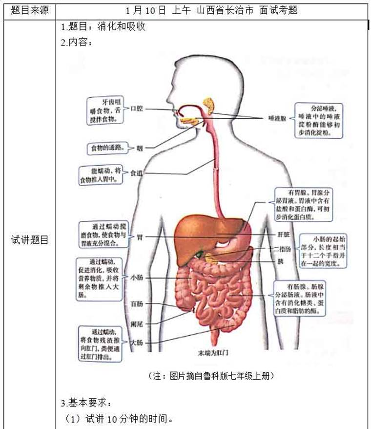 幼儿中小学面试,历年真题,教师资格证考试《初中生物专业面试》真题汇编