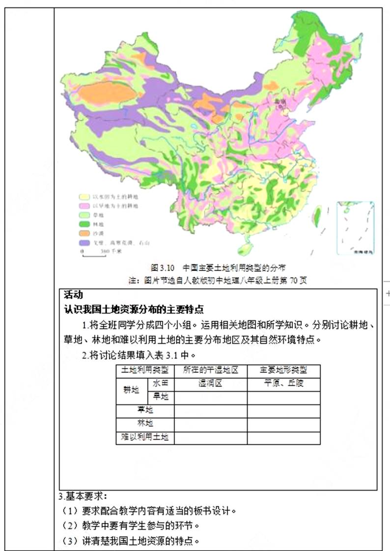 幼儿中小学面试,历年真题,教师资格证考试《初中地理专业面试》真题汇编