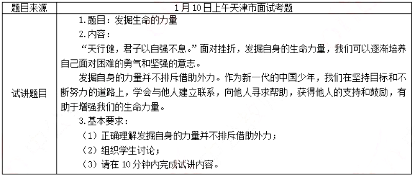 幼儿中小学面试,历年真题,教师资格证考试《初中政治专业面试》真题汇编