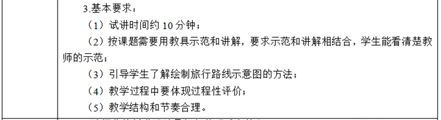 幼儿中小学面试,历年真题,教师资格证考试《小学美术专业面试》真题汇编