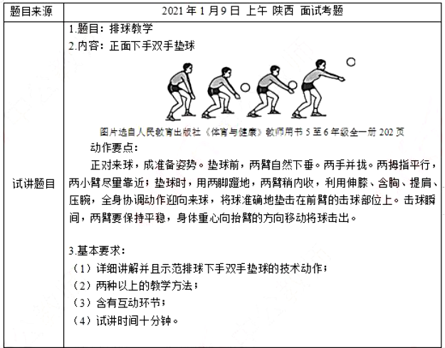 幼儿中小学面试,历年真题,教师资格证考试《小学体育专业面试》真题汇编