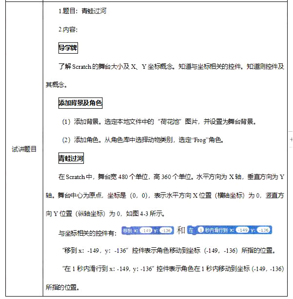 幼儿中小学面试,历年真题,教师资格证考试《小学信息技术专业面试》真题汇编