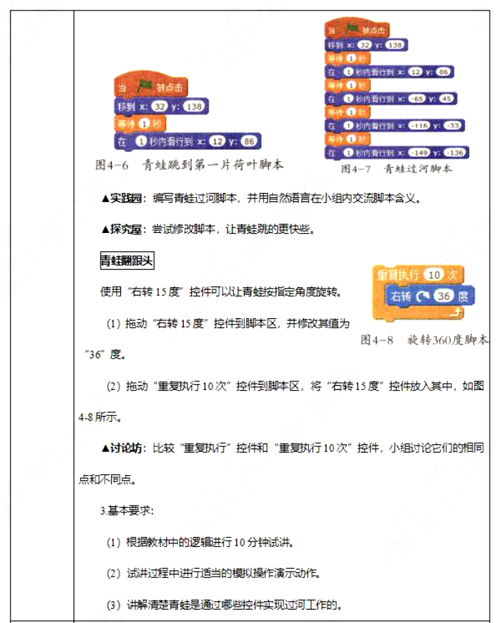 幼儿中小学面试,历年真题,教师资格证考试《小学信息技术专业面试》真题汇编