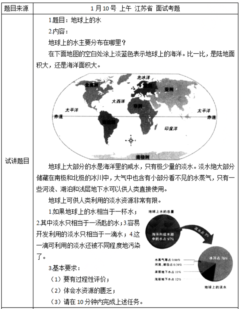 幼儿中小学面试,历年真题,教师资格证考试《小学科学专业面试》真题汇编