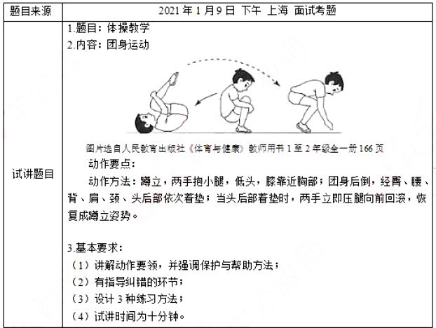 幼儿中小学面试,历年真题,教师资格证考试《小学体育专业面试》真题汇编