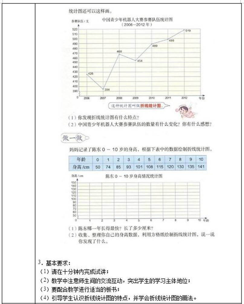 幼儿中小学面试,历年真题,教师资格证考试《小学数学专业面试》真题汇编