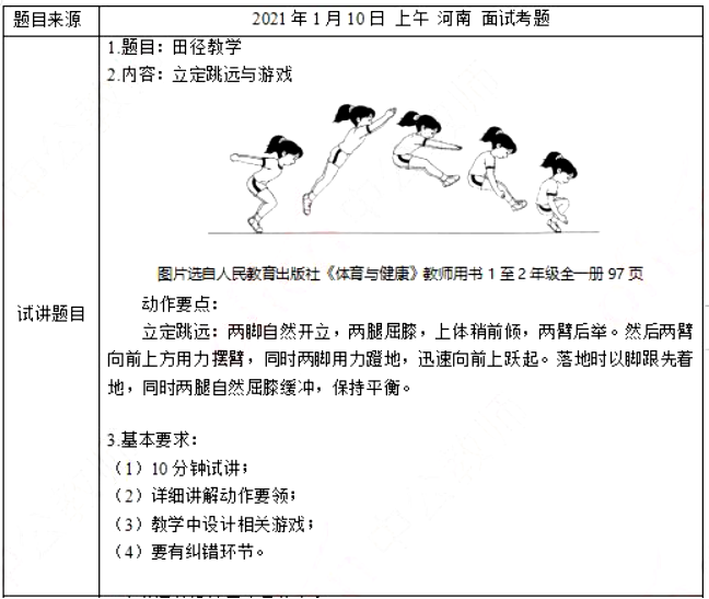 幼儿中小学面试,历年真题,教师资格证考试《小学体育专业面试》真题汇编