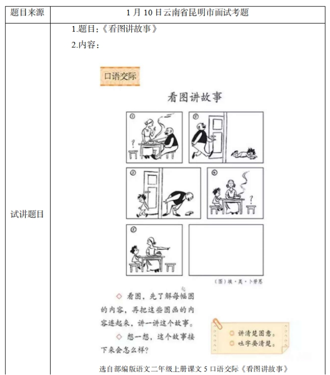 幼儿中小学面试,历年真题,教师资格证考试《小学语文专业面试》真题汇编