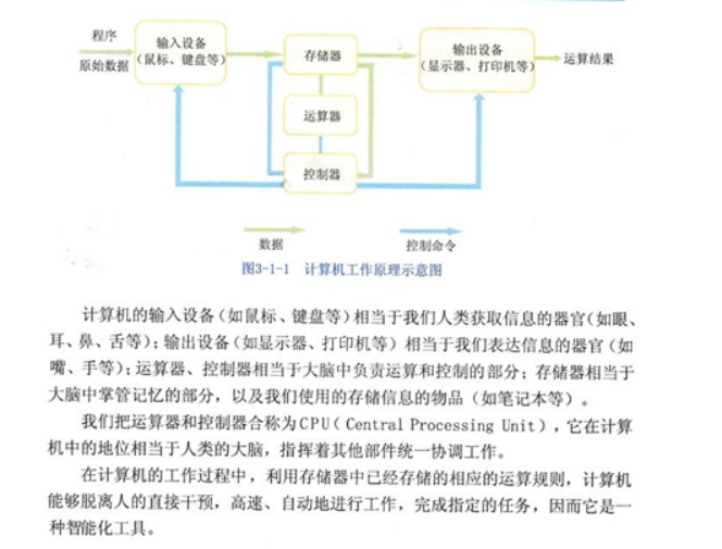 幼儿中小学面试,历年真题,教师资格证考试《初中信息技术专业面试》真题汇编