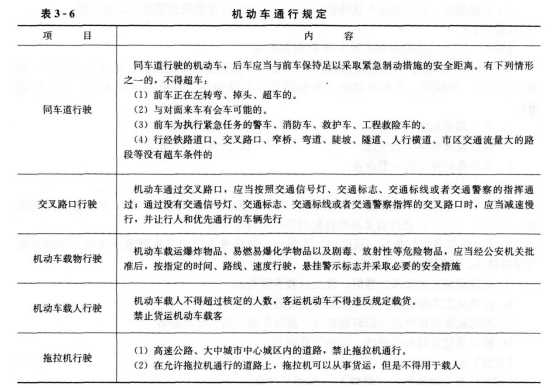 安全生产法及相关法律知识,章节练习,内部冲刺,第四章安全生产单行法律