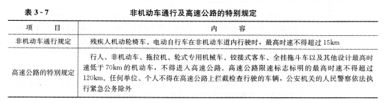 安全生产法及相关法律知识,章节练习,内部冲刺,第四章安全生产单行法律