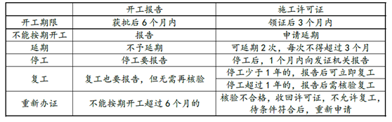 安全生产法及相关法律知识,真题专项训练,往年选做真题练习2