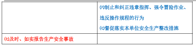 安全生产法及相关法律知识,章节练习,内部冲刺,第三章中华人民共和国安全生产法
