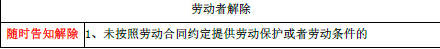 安全生产法及相关法律知识,内部冲刺,安全工程师《安全生产法及相关法律知识》