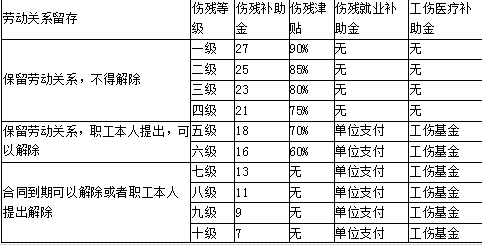 安全生产法及相关法律知识,章节练习,基础复习,中级安全工程师法规真题 安全生产法及相关法律知识,章节练习,基础复习,中级安全工程师法规真题
