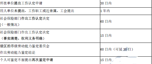 安全生产法及相关法律知识,点睛提分卷,2022年中级注册安全工程师《安全生产法律法规》点睛提分卷2