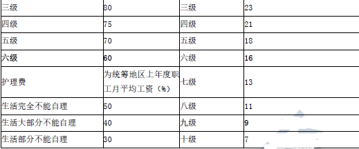 安全生产法及相关法律知识,点睛提分卷,2022年中级注册安全工程师《安全生产法律法规》点睛提分卷2