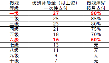 安全生产法及相关法律知识,内部冲刺,中级注册安全工程师《安全生产法律法规》（重点题）
