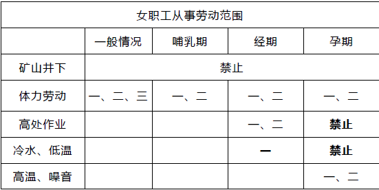 安全生产法及相关法律知识,内部冲刺,中级注册安全工程师《安全生产法律法规》（重点题）